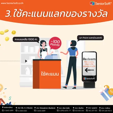 SeniorSoft-MaxxPoint-04