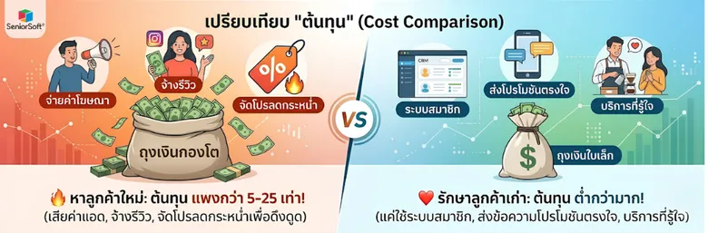 ดีไซน์ที่ยังไม่ได้ตั้งชื่อ