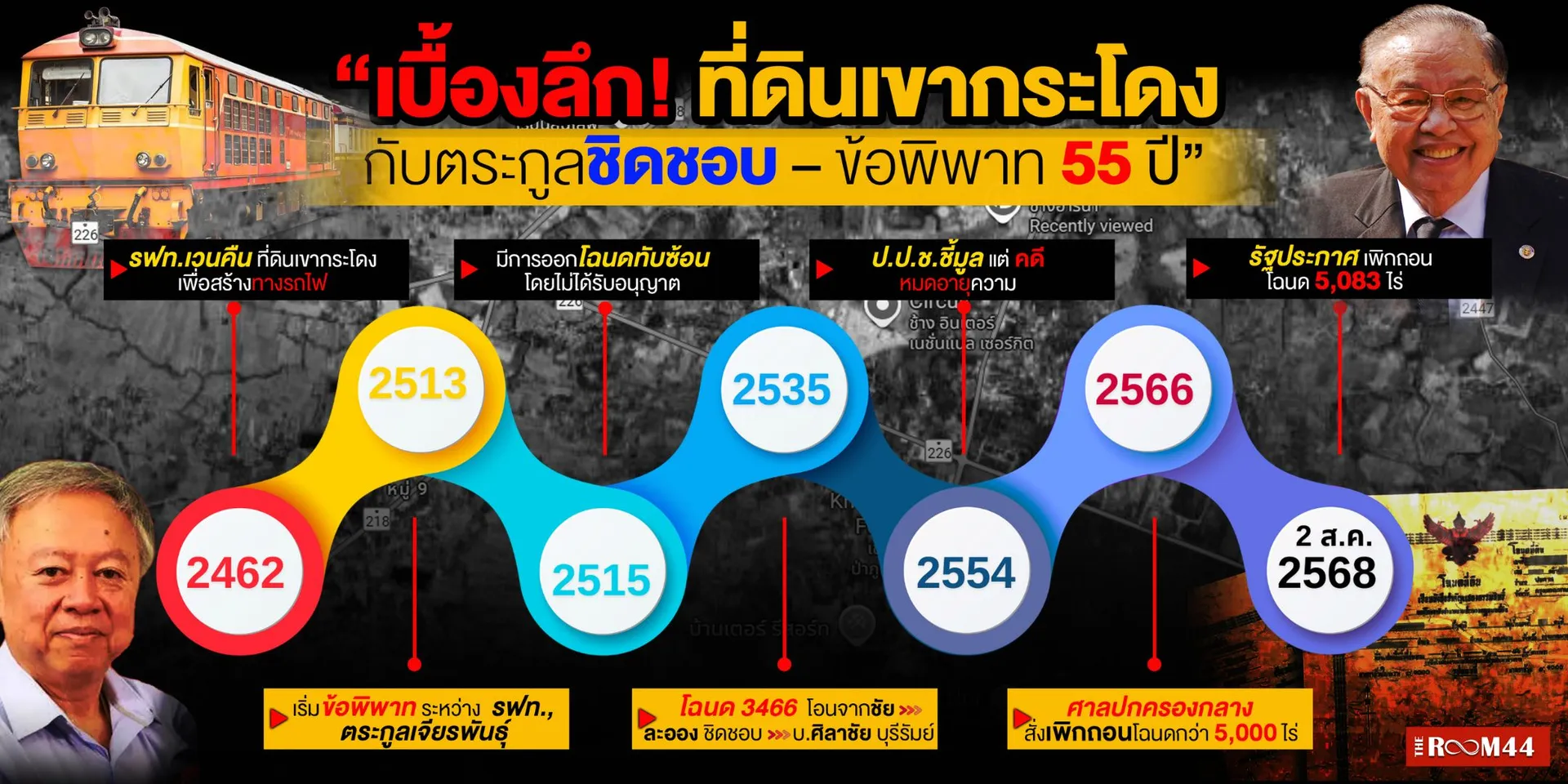 กราฟฟิกทำรูปแยก(1)