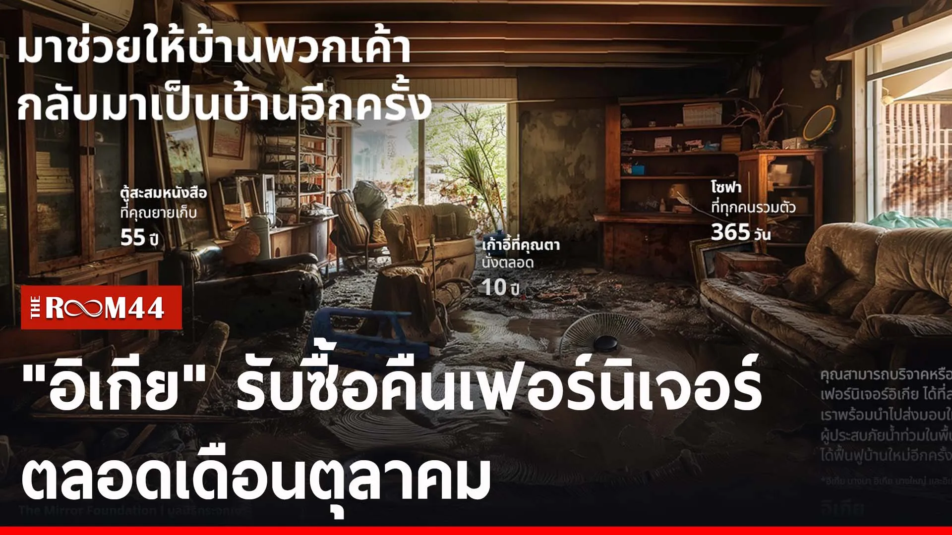 ปกข่าวไลน์-เว็บ2ii