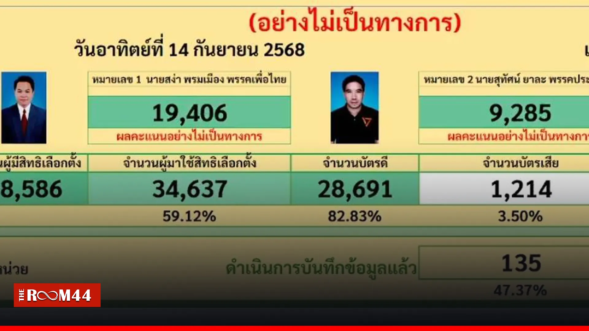 ปกข่าวไลน์-เว็บมาก---1