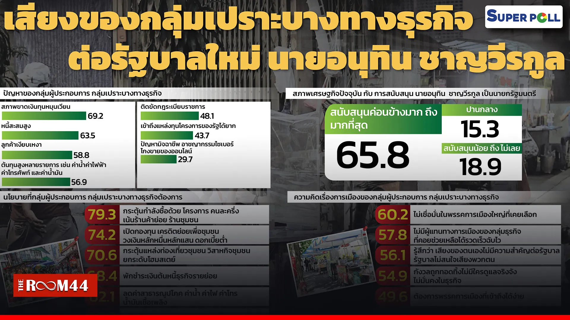 ปกข่าวไลน์-เว็บมาก---5