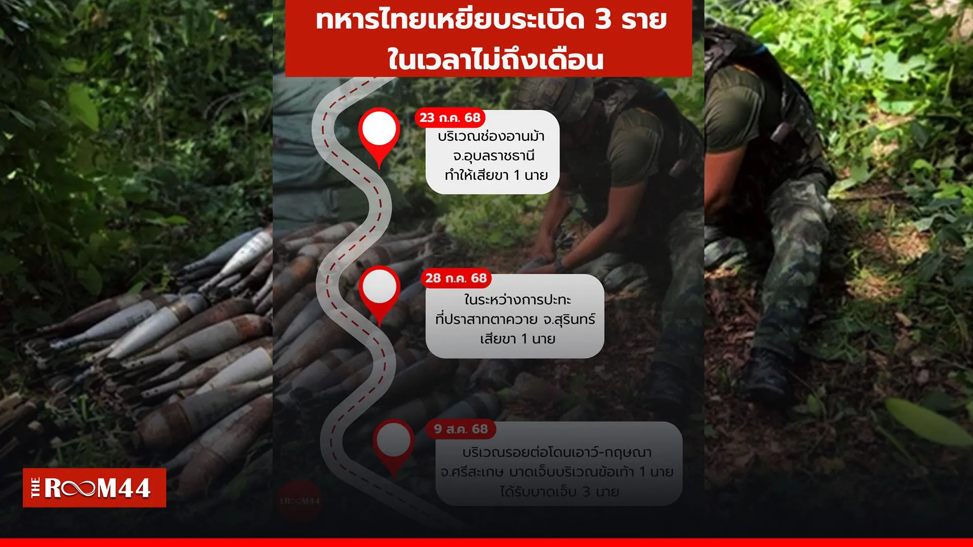 ปกข่าวไลน์-เว็บมาก-Recovered-Recovered-Recovered1