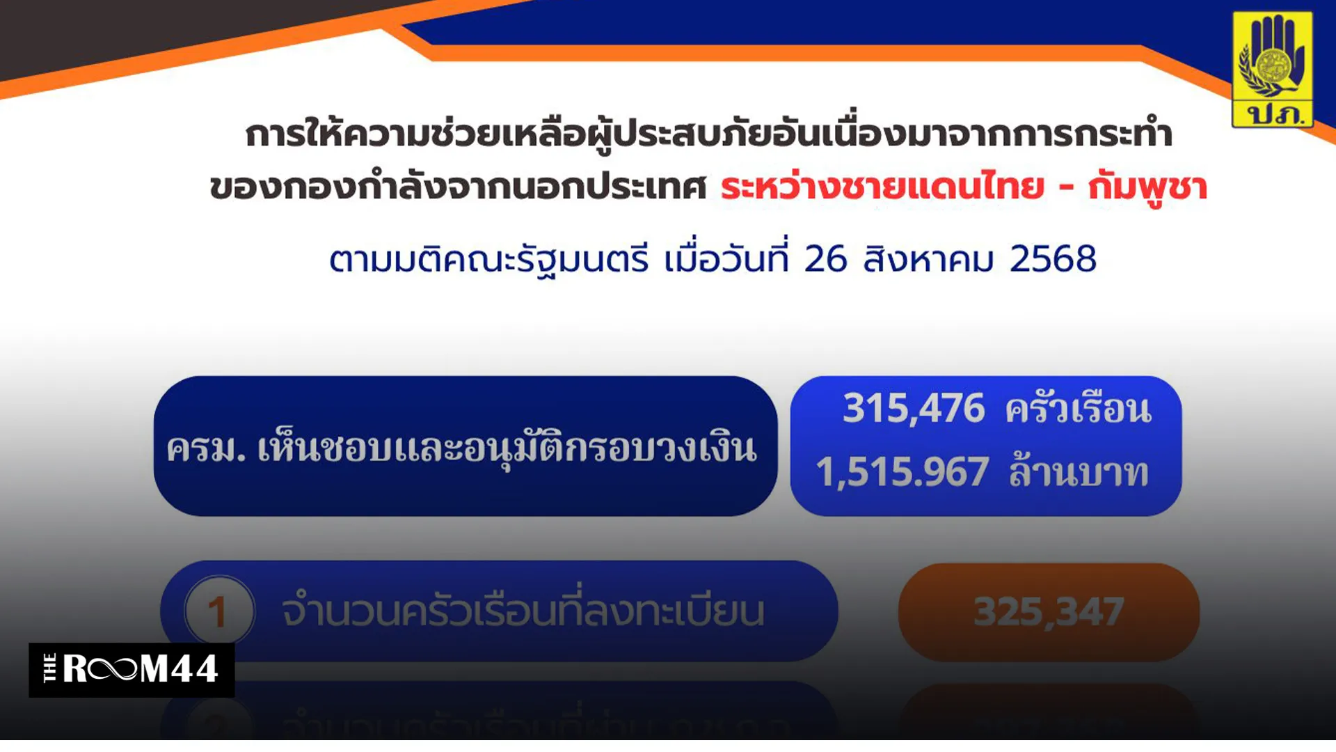 ปกข่าวไลน์-เว็บมาก4