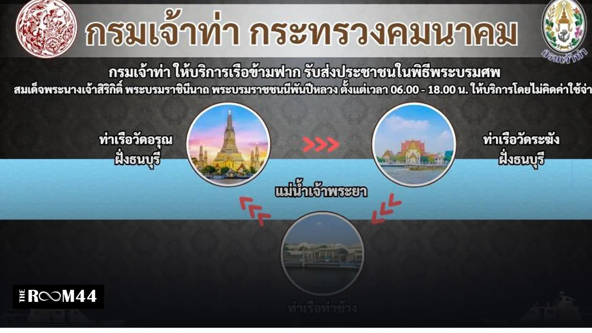 ปกข่าวไลน์-เว็บมาก5
