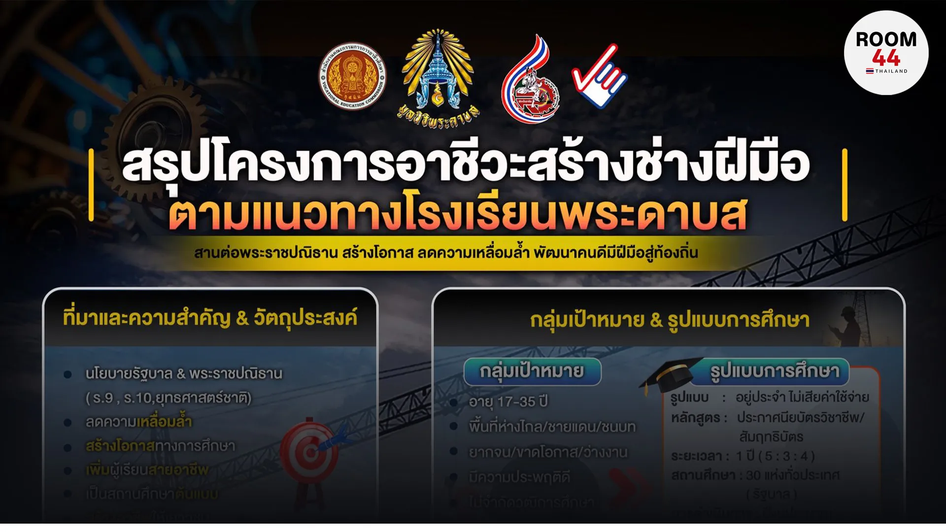 ปกข่าวไลน์-เว็บมากcopy20