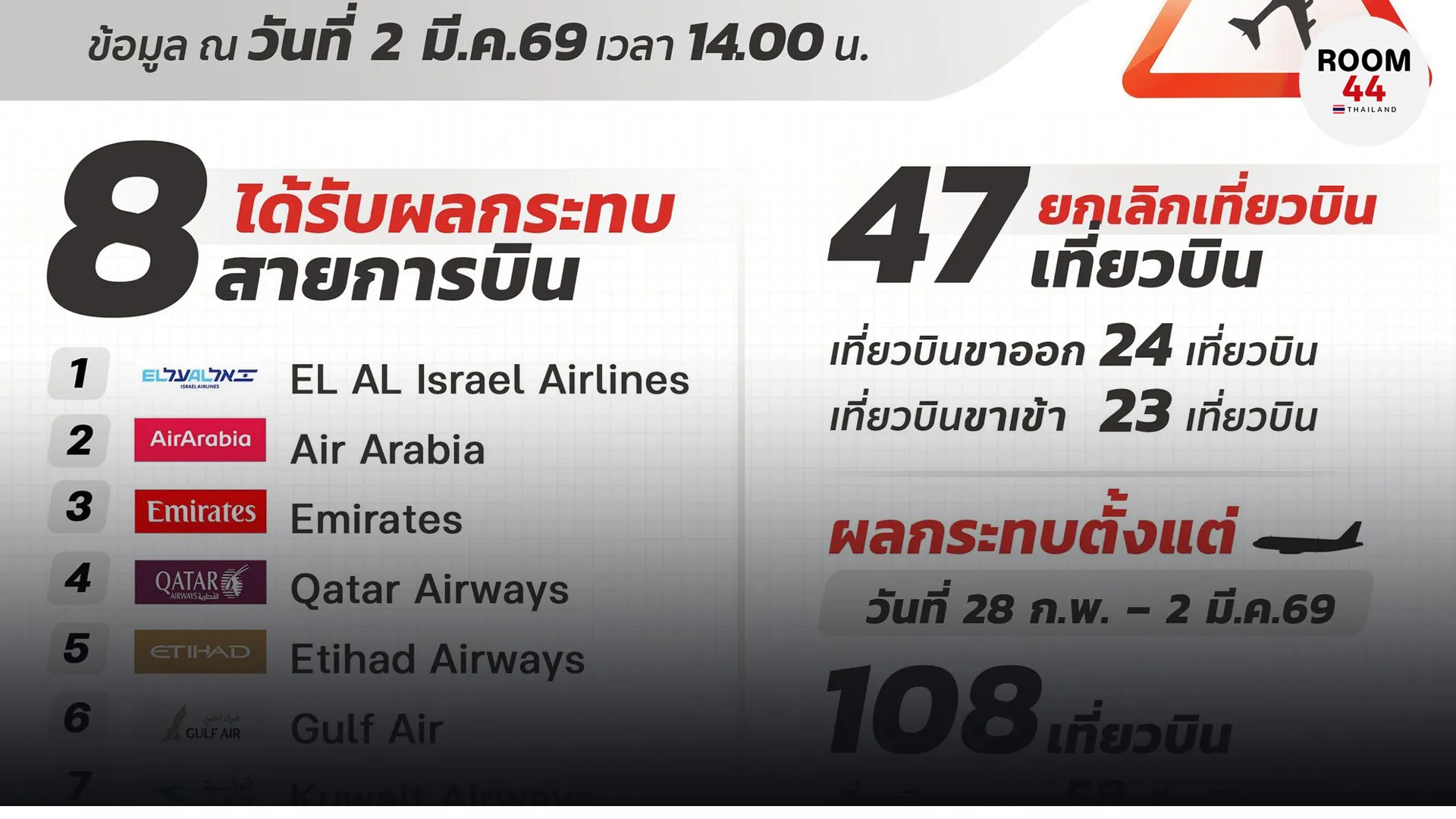 ปกข่าวไลน์-เว็บมากcopy244