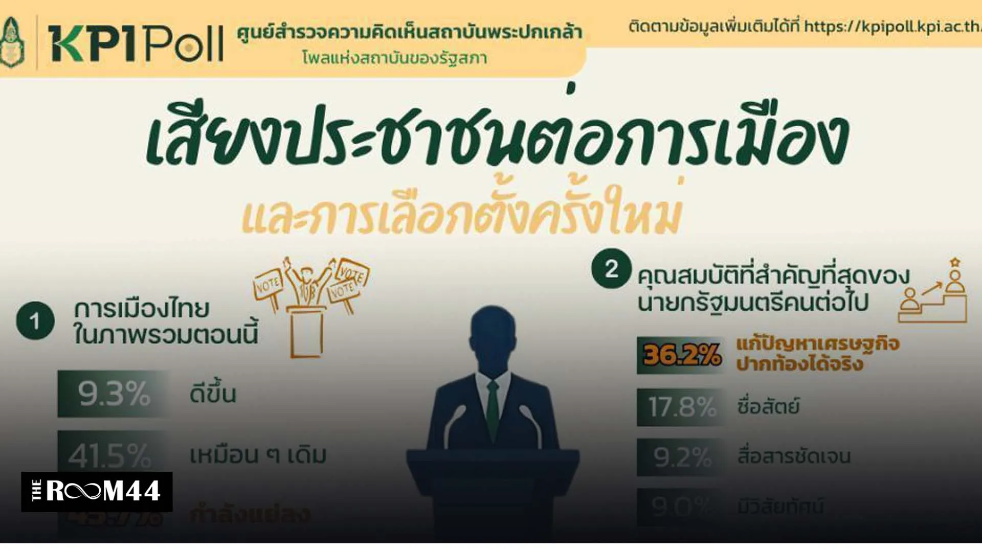 ปกข่าวไลน์-เว็บมากcopyyu679