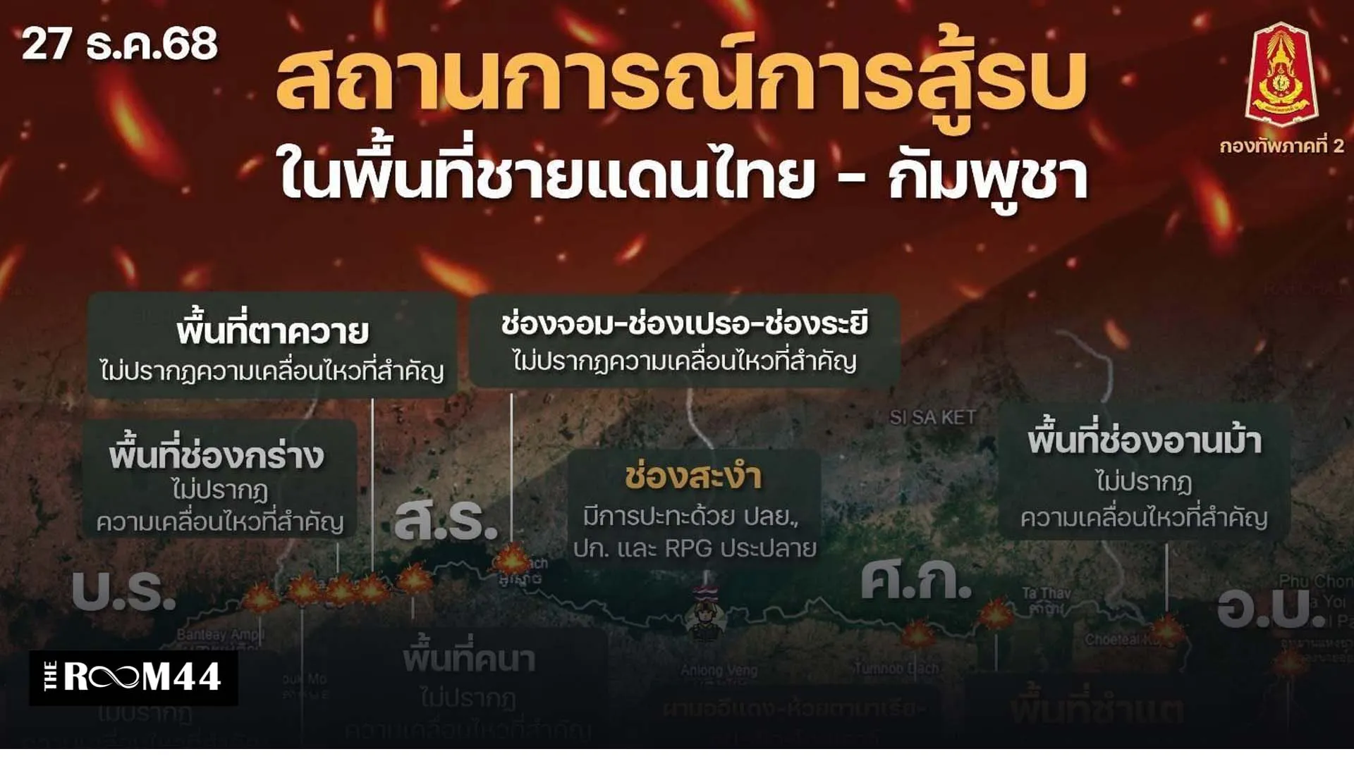 ปกข่าวไลน์-เว็บมากcopyครุึค