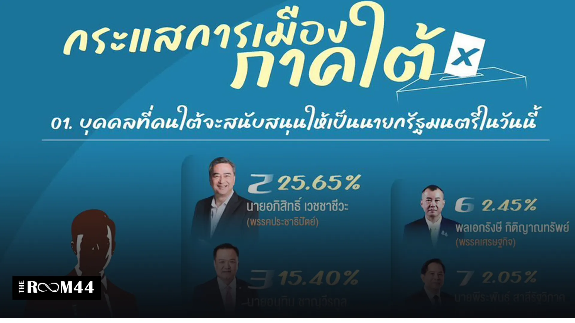 ปกข่าวไลน์-เว็บมากcopyถุีุึค