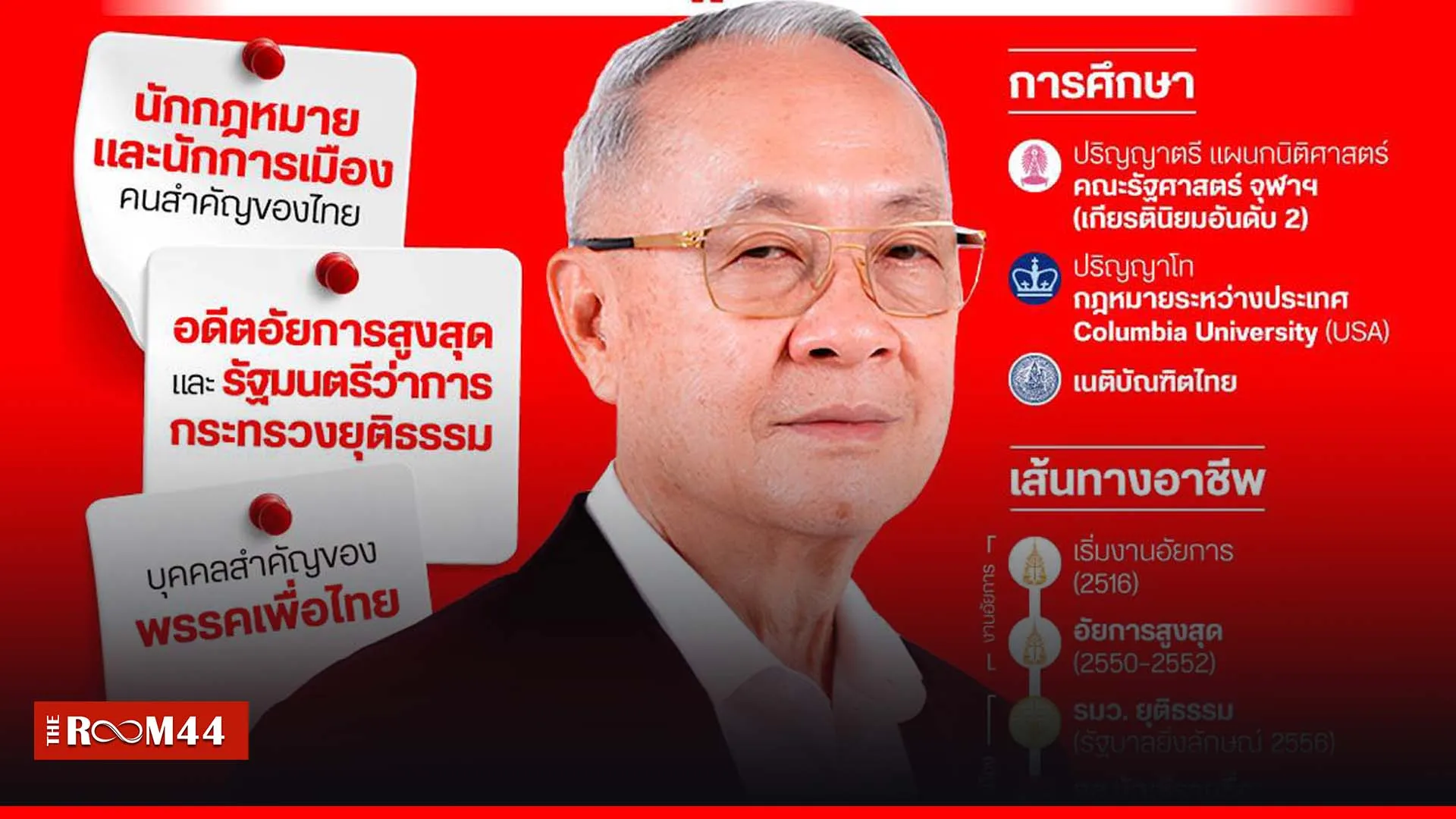 ปกข่าวไลน์-เว็บมากcopyรุึคถุถ