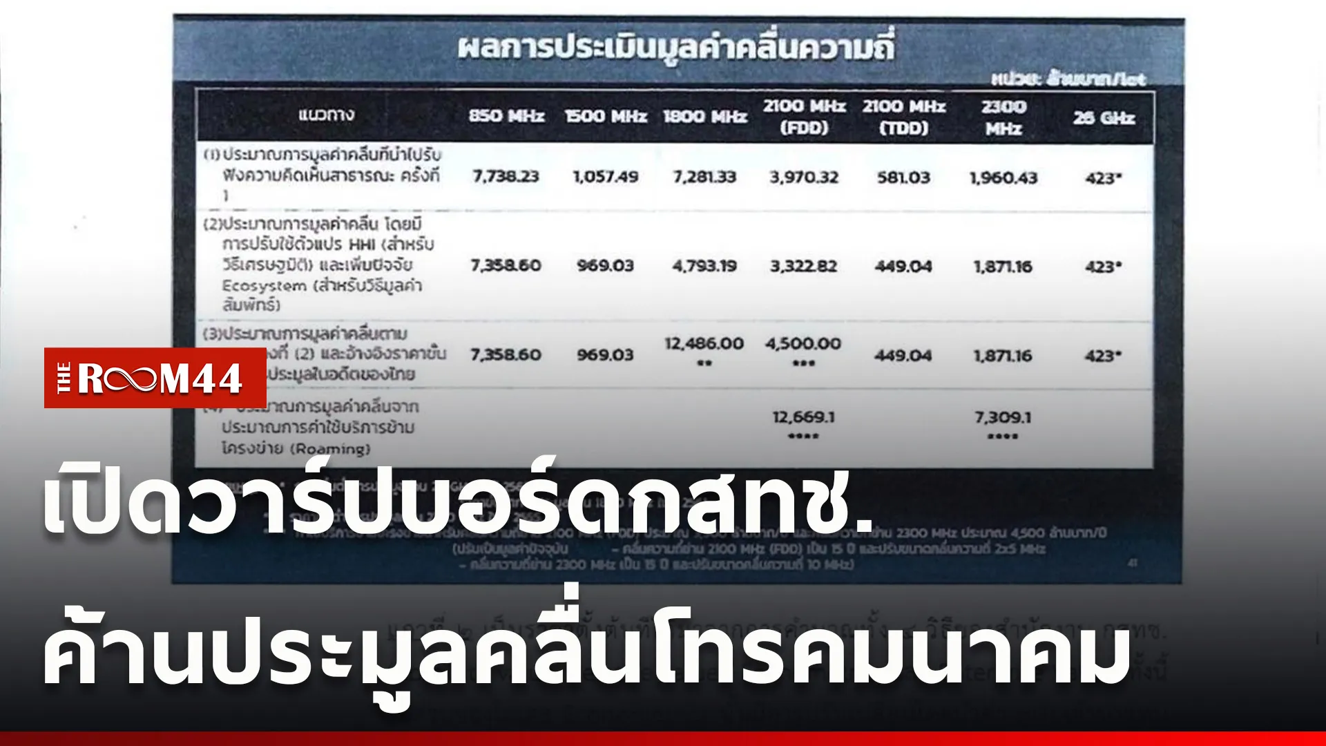 ปกข่าวไลน์ใหม่เว็บ-Recovered