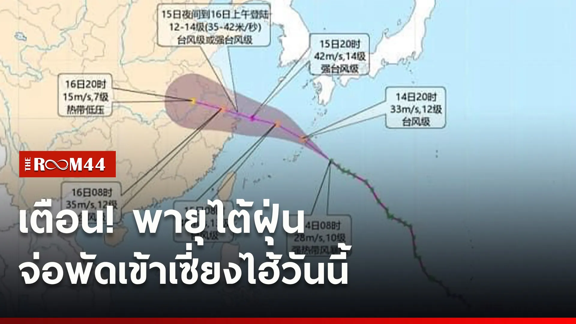 ปกข่าวไลน์ใหม่เว็บ0
