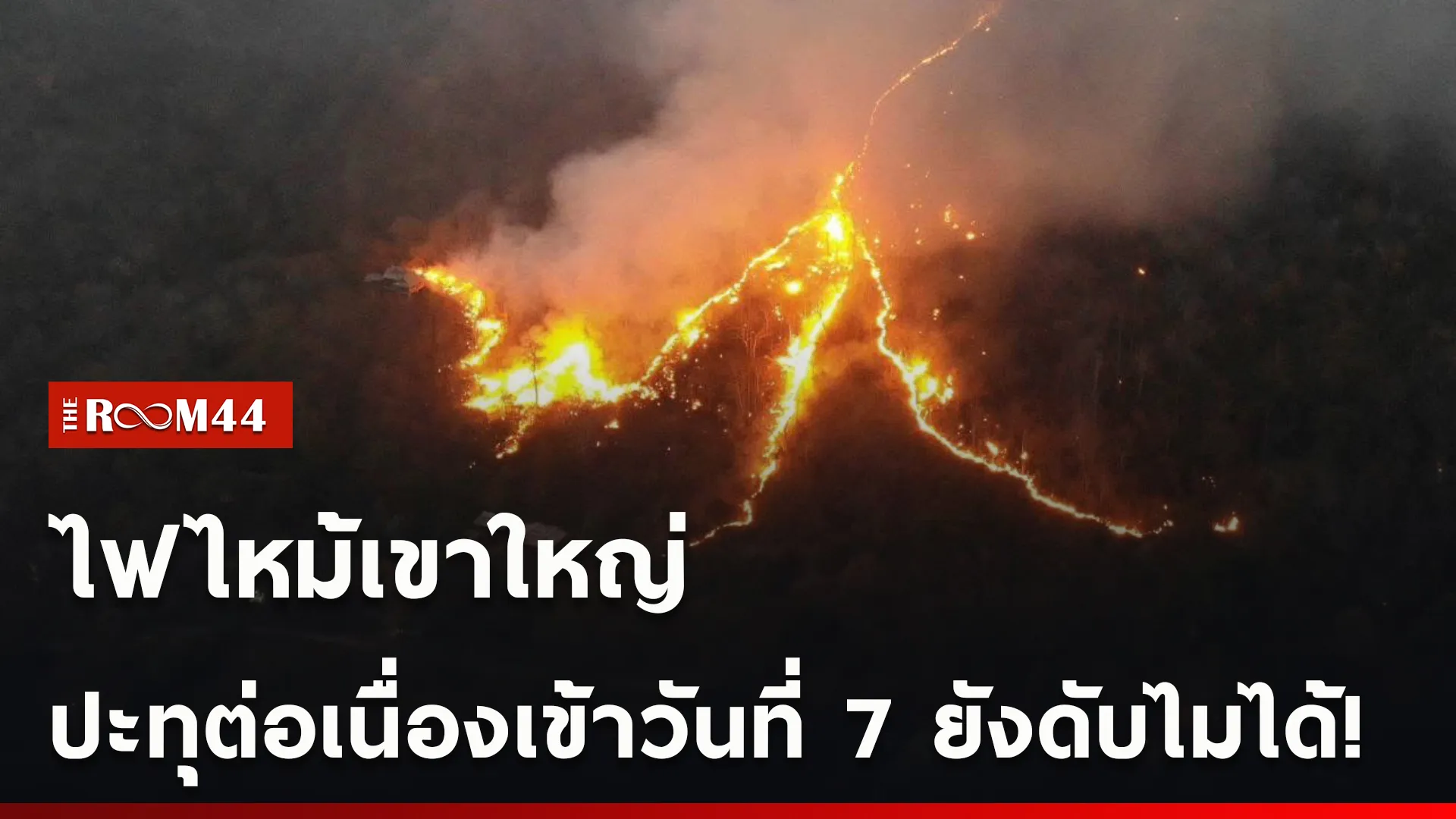 ปกข่าวไลน์ใหม่เว็บcopy