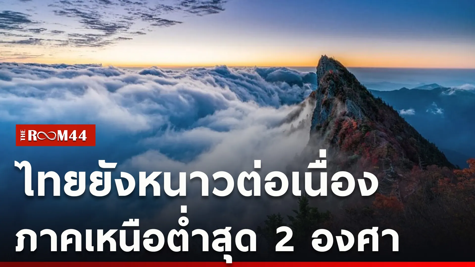 ปกข่าวไลน์ใหม่เว็บcopy