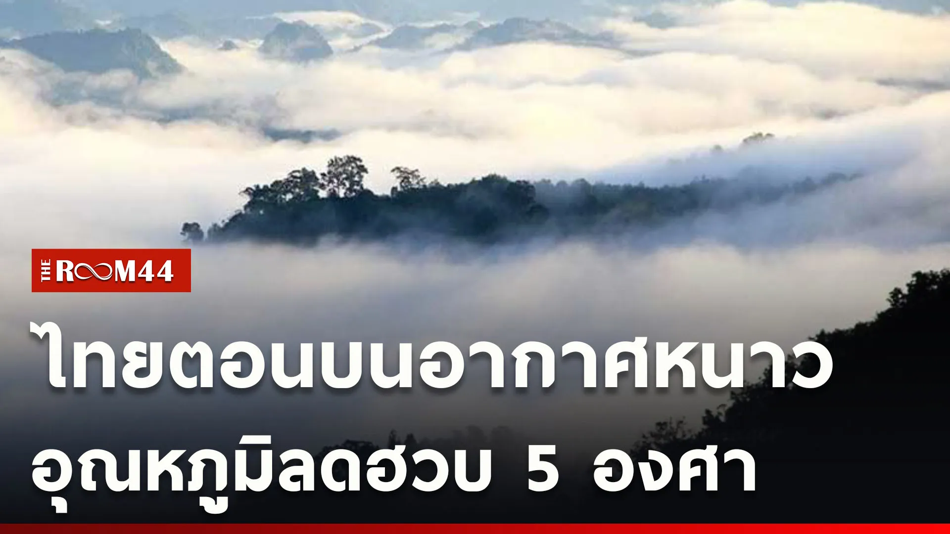 ปกข่าวไลน์ใหม่เว็บcopy
