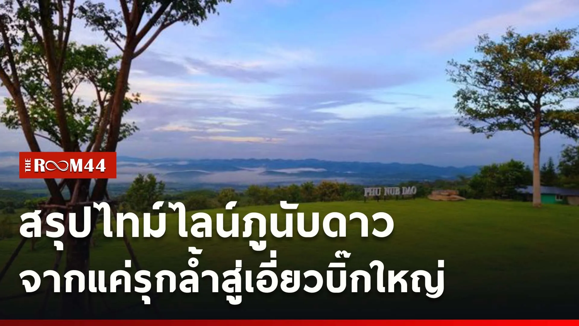 ปกข่าวไลน์ใหม่เว็บcopy