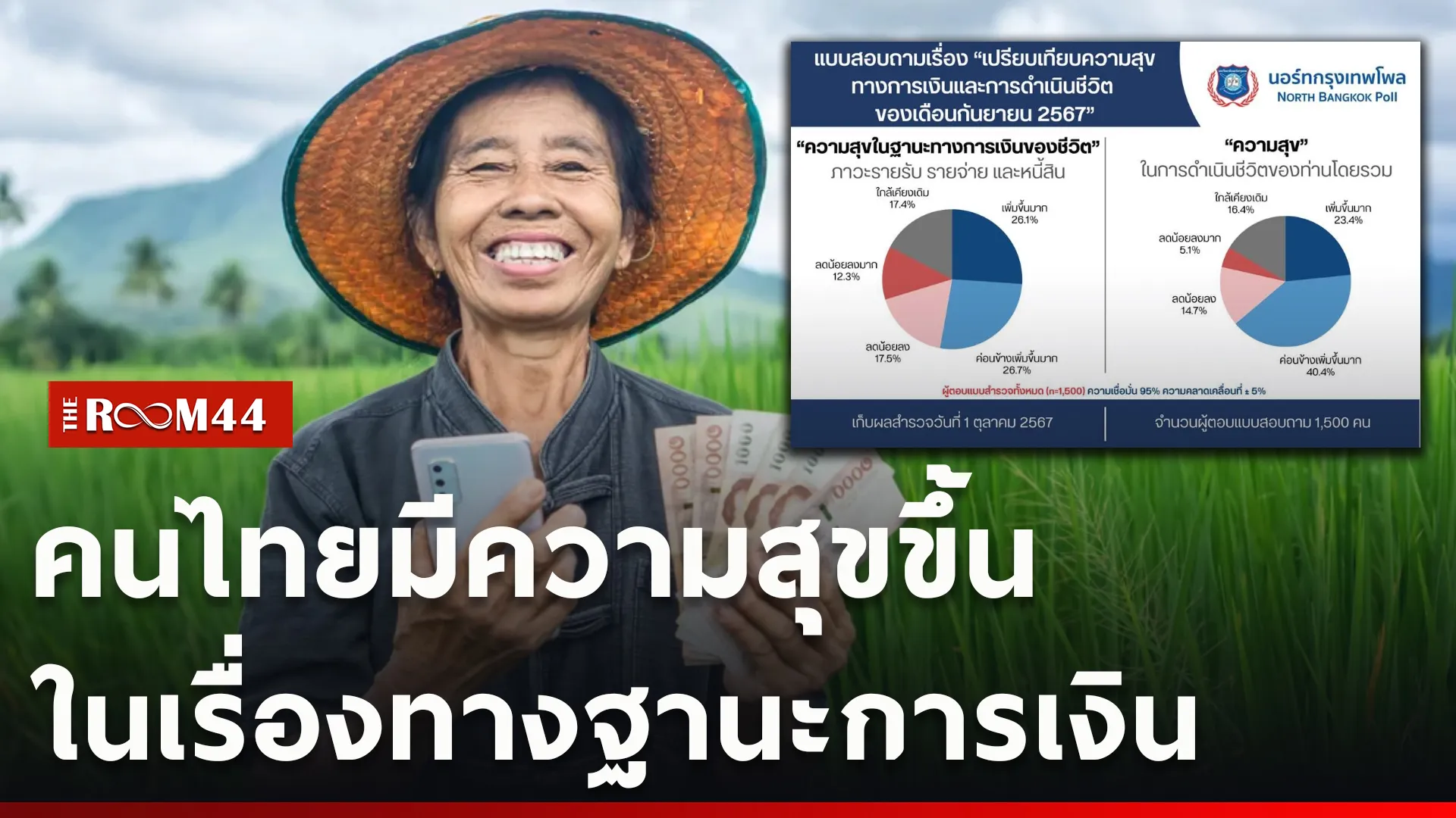 ปกข่าวไลน์ใหม่เว็บcopy
