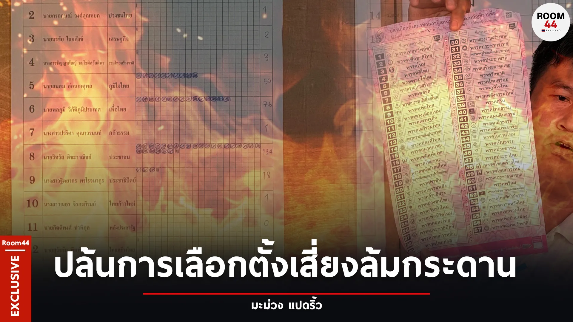ปกสกู๊ปแนวนอน50