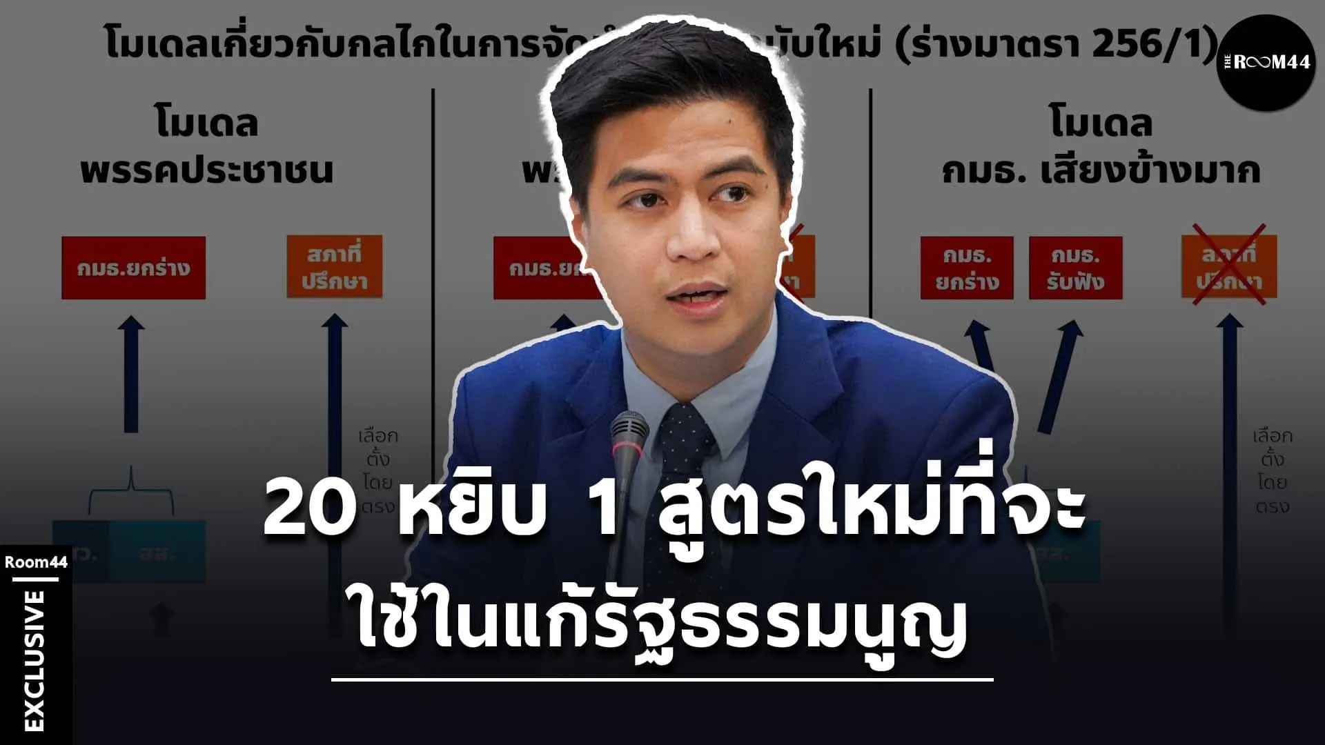 ปกสกู๊ปแนวนอนcopyั่ีะึร