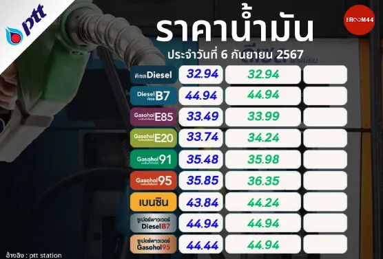 ปกหน้าเว็บใหม่copy