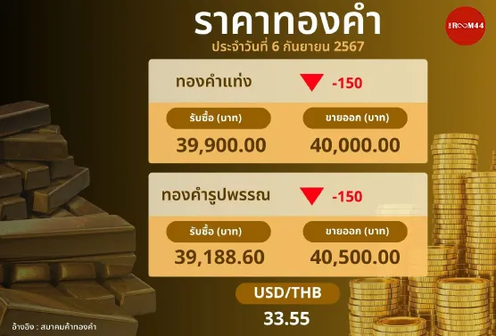ปกหน้าเว็บใหม่copy