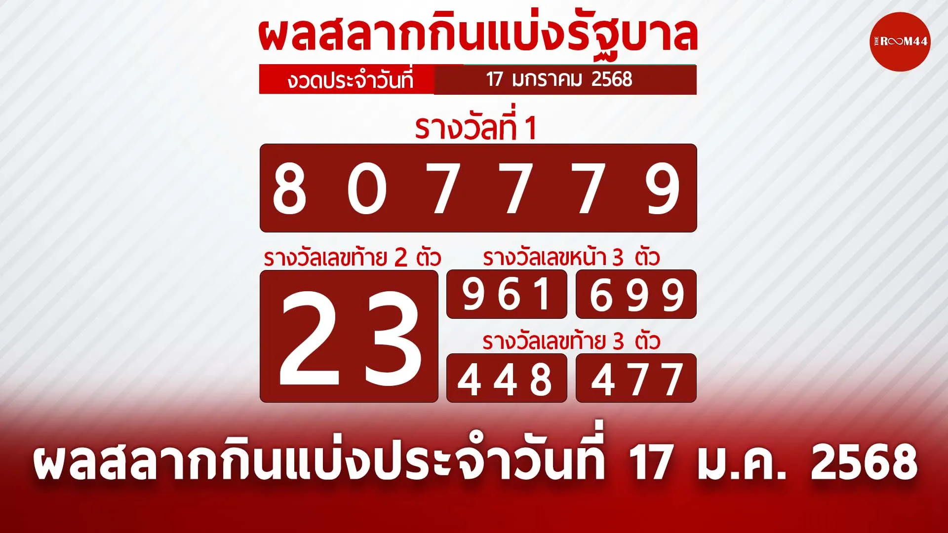 หวยไลน์copy