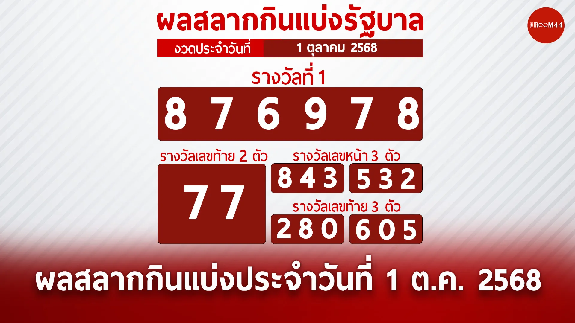 หวยไลน์ทูเดย์0