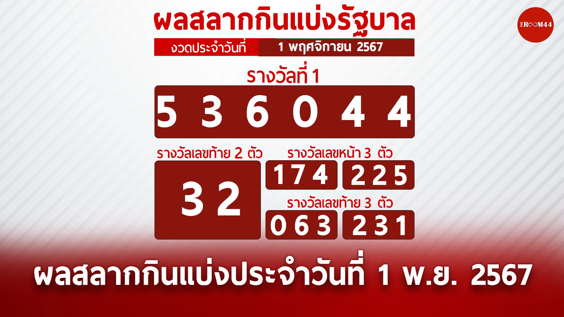 หวยไลน์ทูเดย์0
