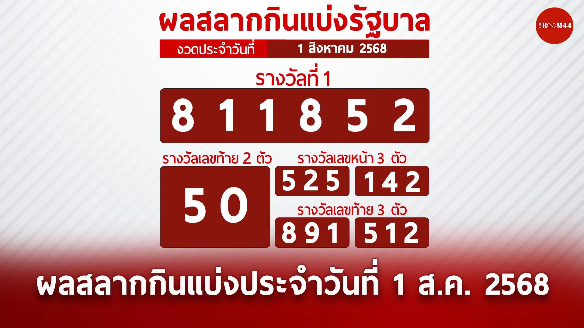 หวยไลน์ทูเดย์1