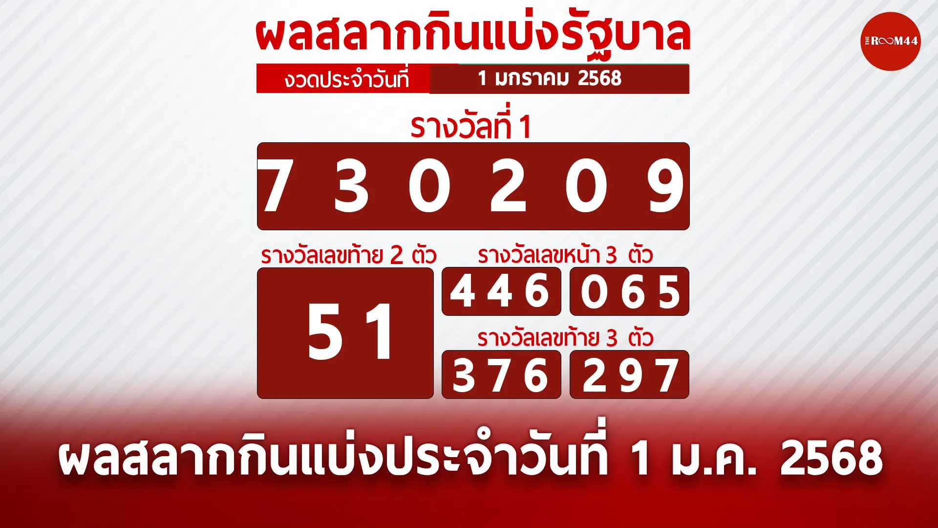 หวยไลน์ทูเดย์1