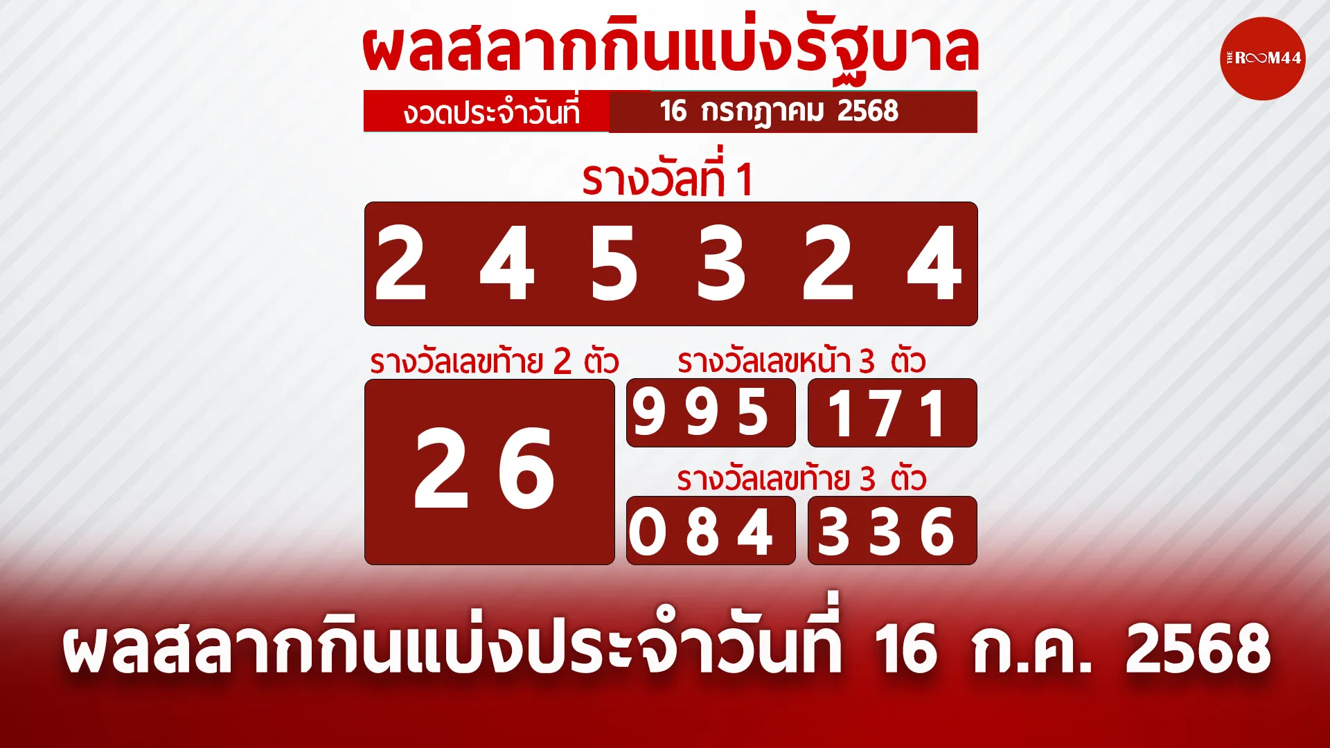 หวยไลน์ทูเดย์4