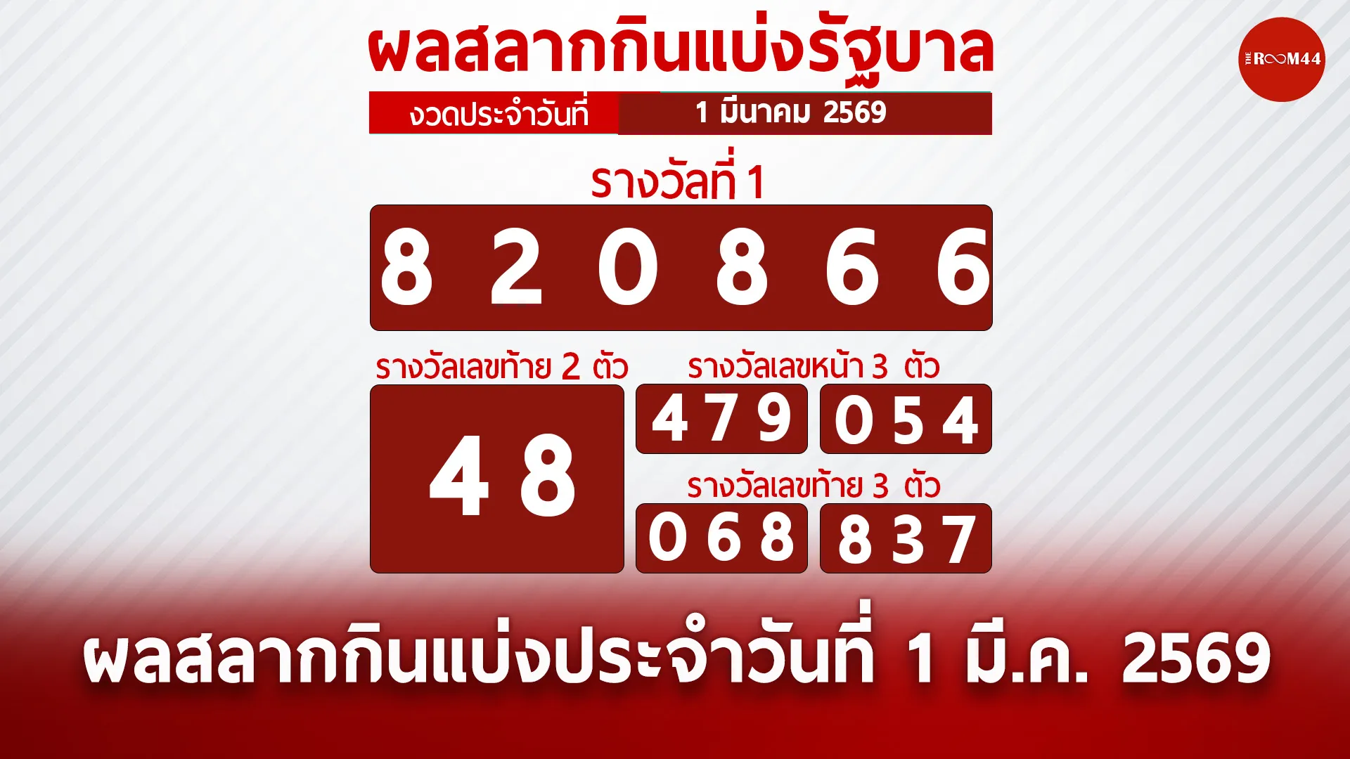 หวยไลน์ทูเดย์55