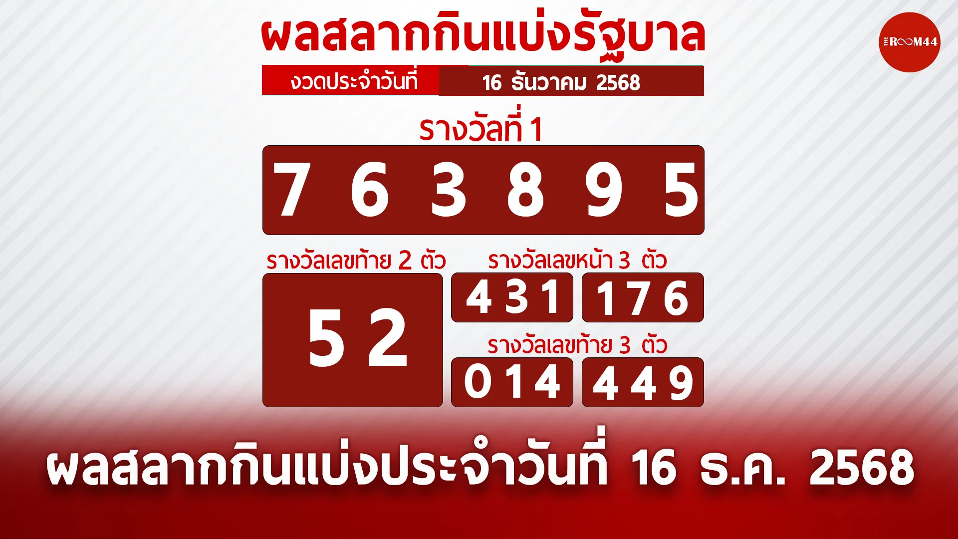 หวยไลน์ทูเดย์6