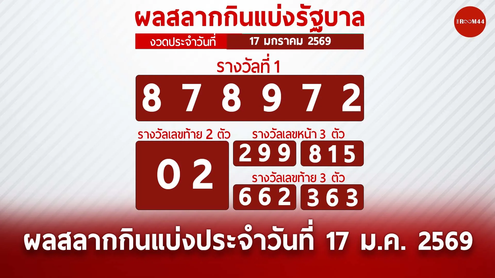 หวยไลน์ทูเดย์copyรนคตจ
