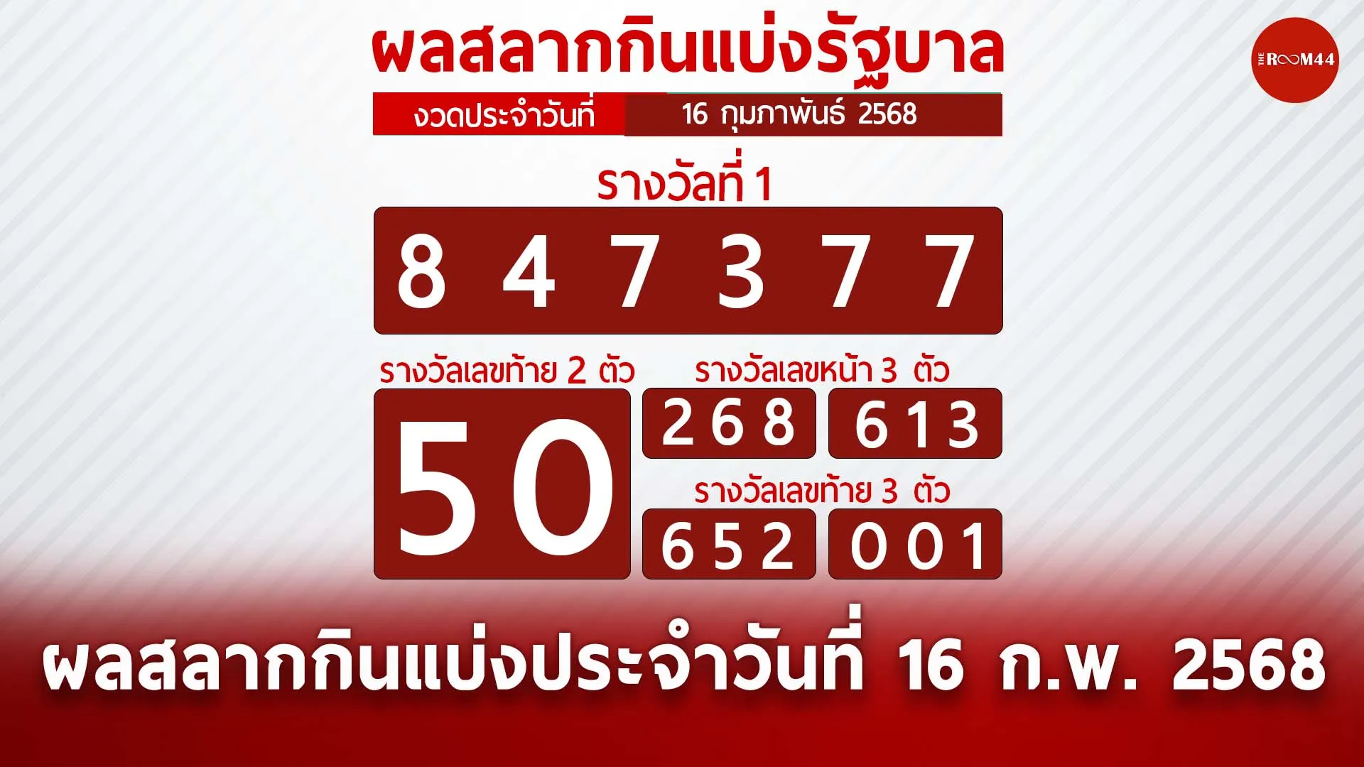 หวยไลน์สส