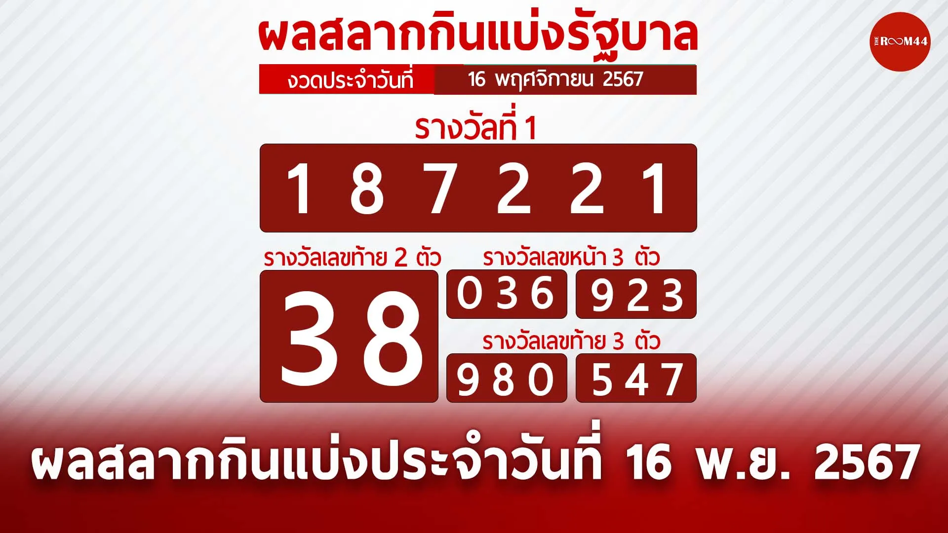 หวยไลน์ะัะ