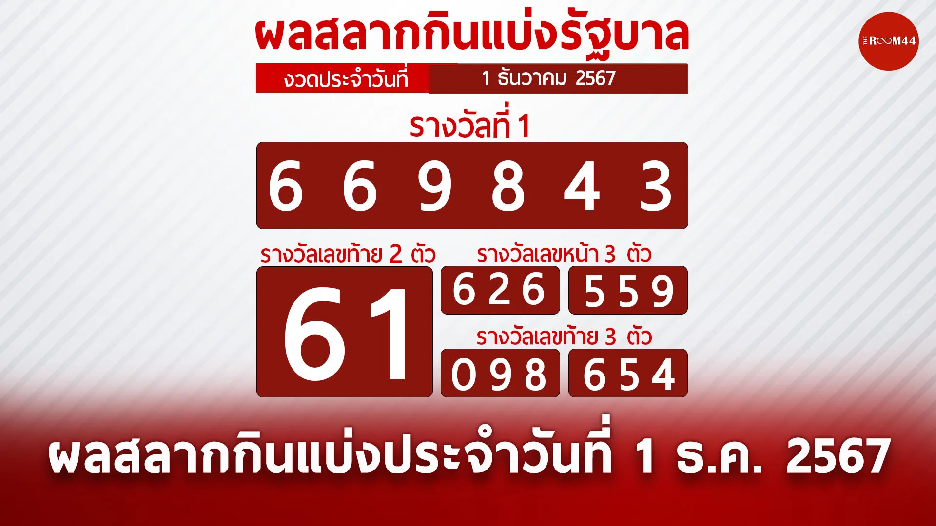 หวยไลน์ะัะั