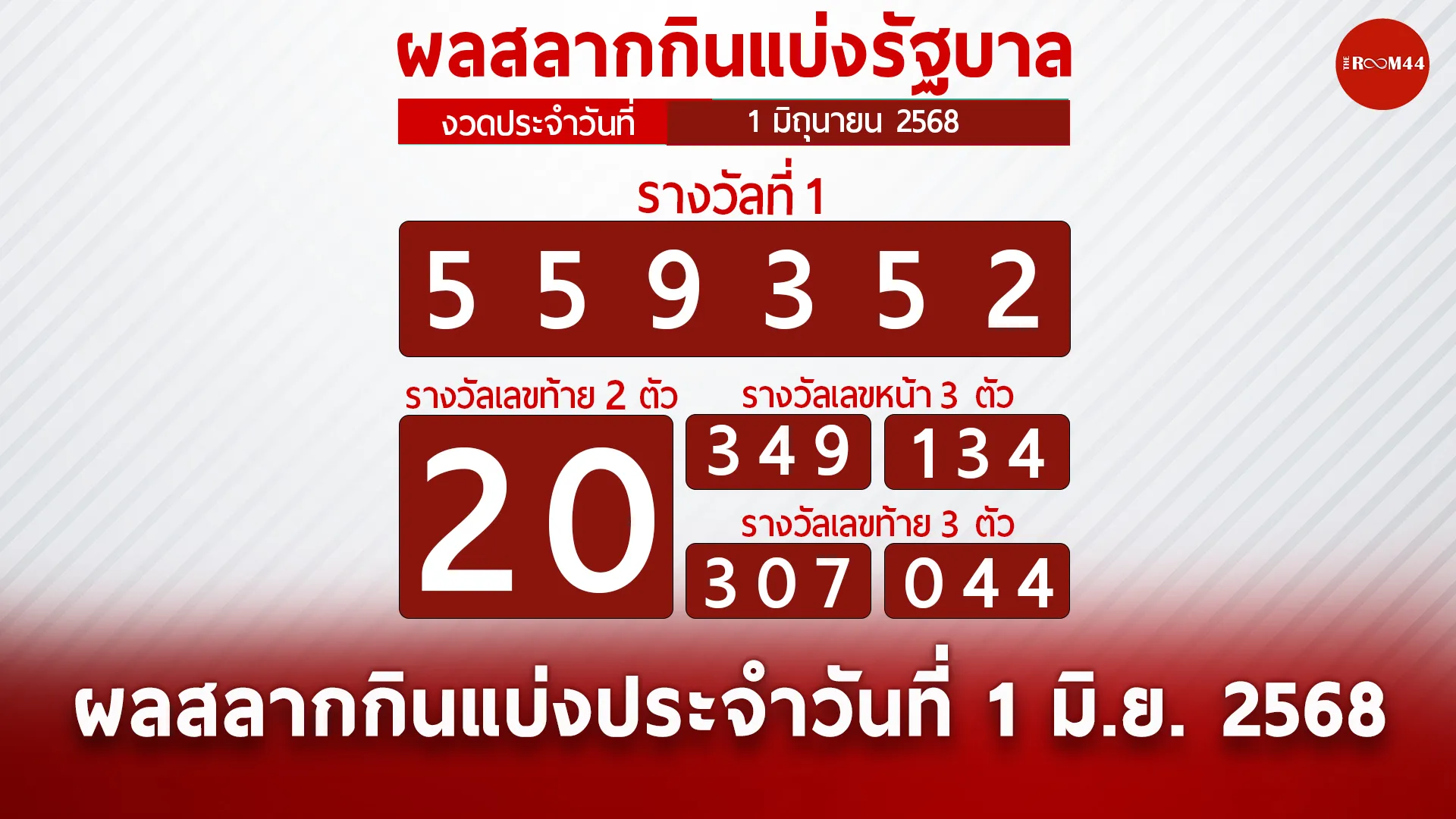หวยไลน์ัะั