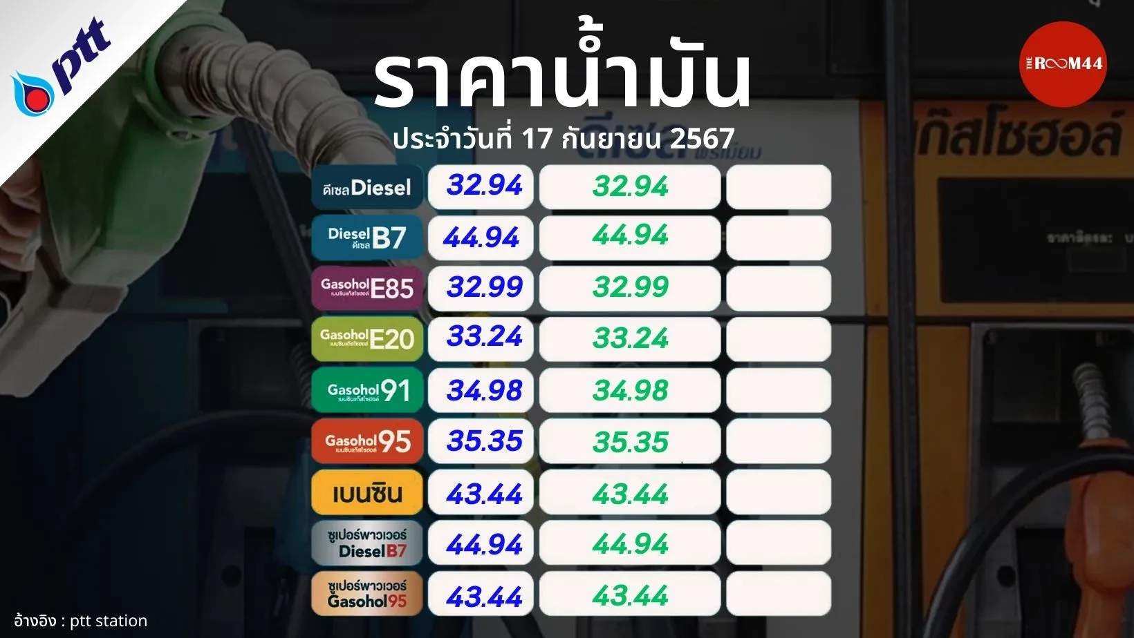 อุตุ-ทอง-น้ำมัน(เว็บ)(44)