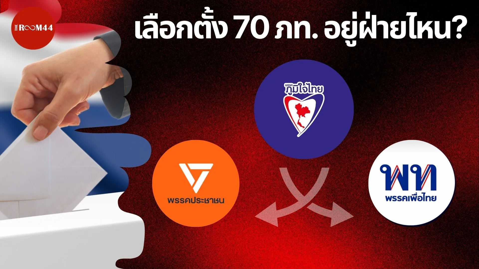 แม่ทัพใหม่พลิกโผ“เท้ง”