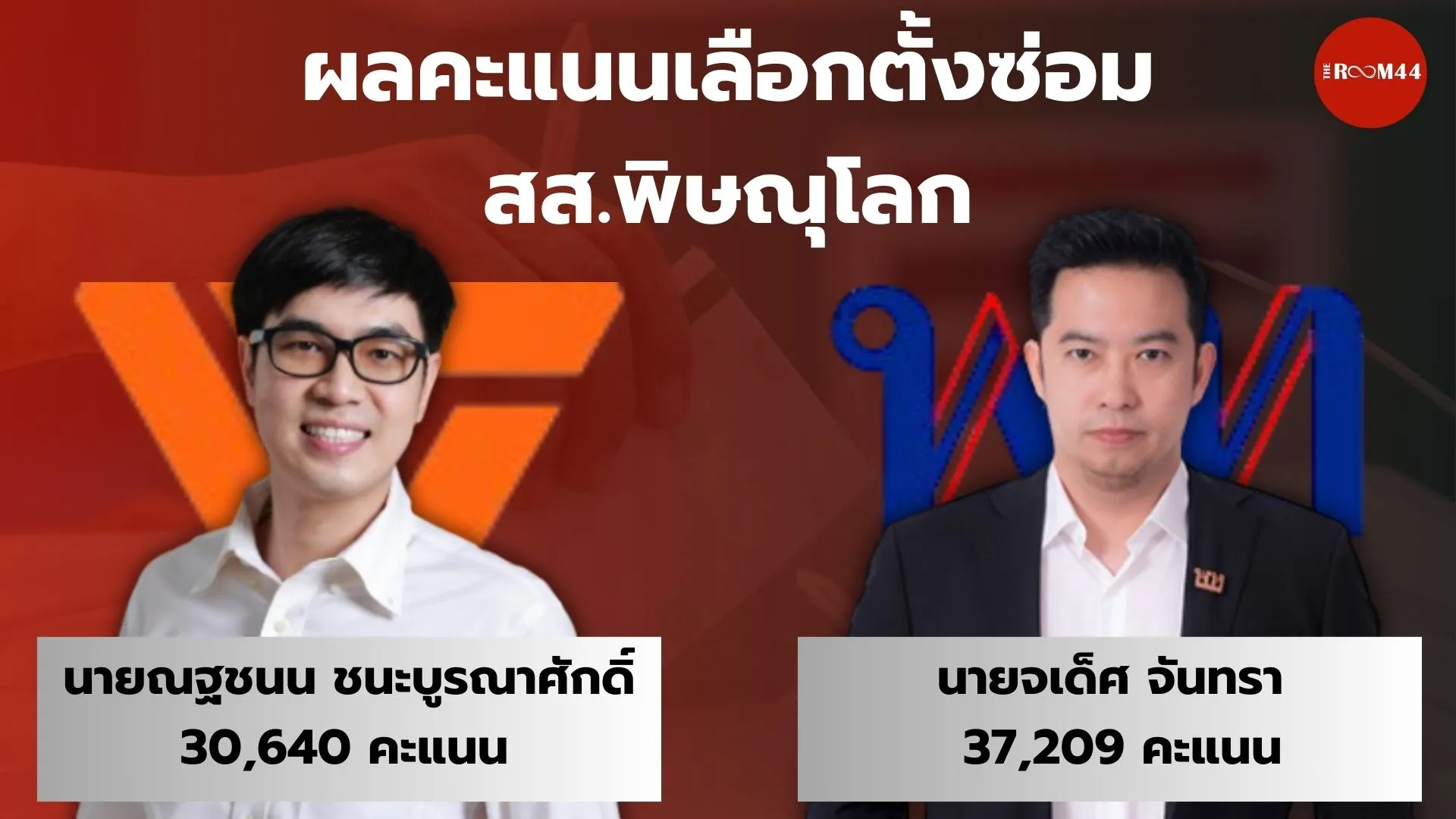 แม่ทัพใหม่พลิกโผ“เท้ง”