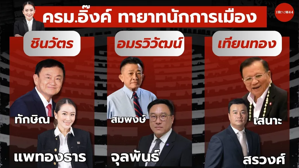 แม่ทัพใหม่พลิกโผ“เท้ง”(15)