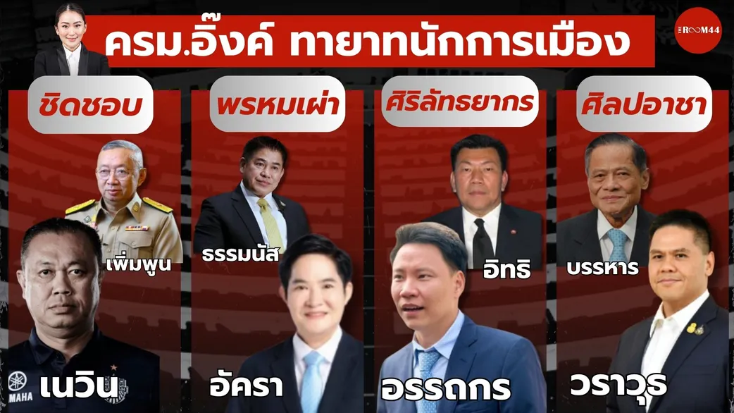 แม่ทัพใหม่พลิกโผ“เท้ง”(18)