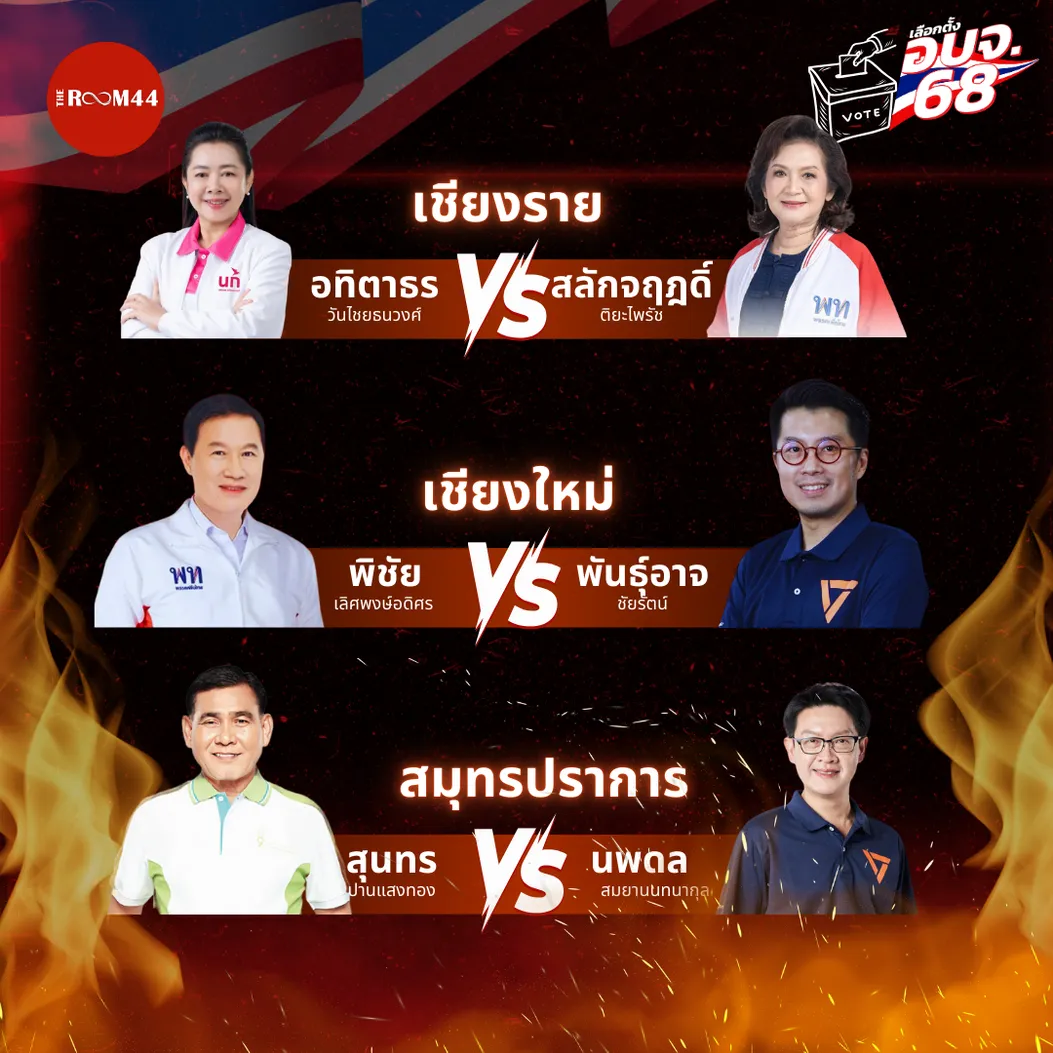 คู่เดือด1