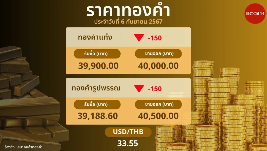 ปกในข่าวเว็บใหม่copy
