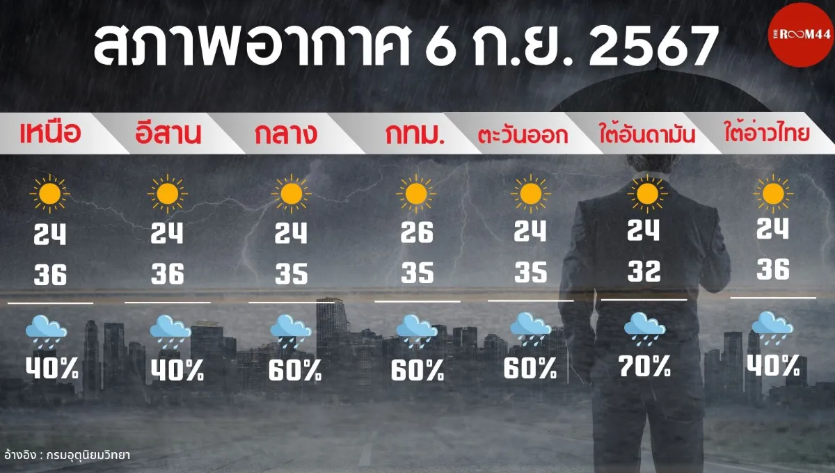 ปกในข่าวเว็บใหม่copy