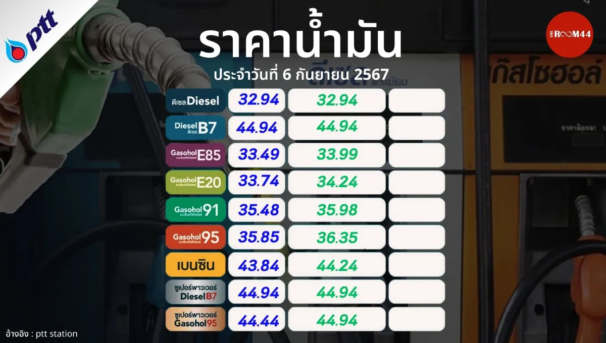ปกในข่าวเว็บใหม่copy