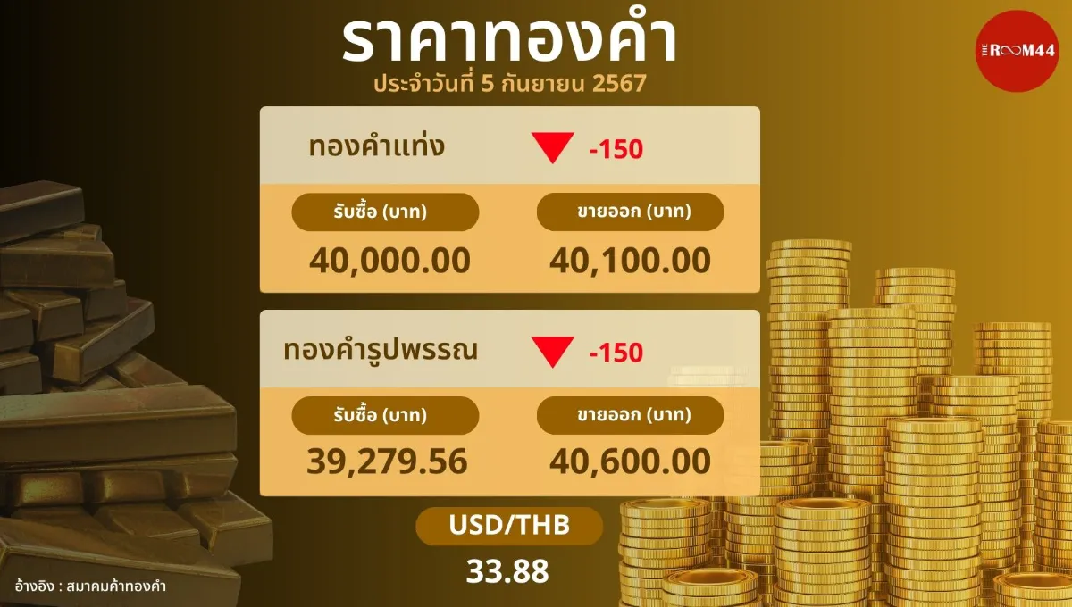 ปกในข่าวเว็บใหม่copy