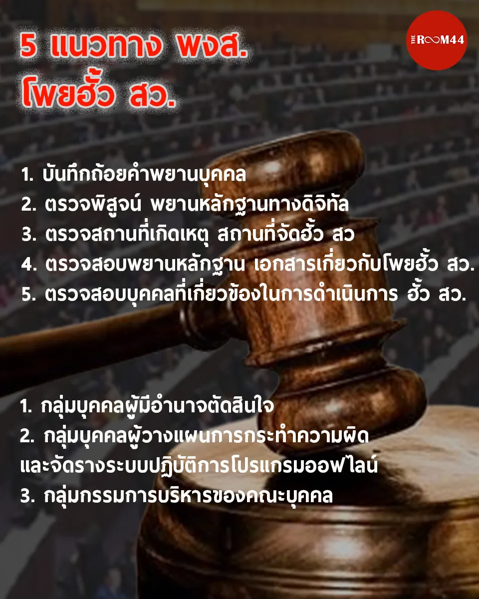 สวฮั้ว